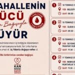 zeytinburnukızılay